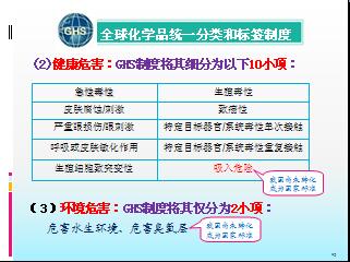 危險化學(xué)品生產(chǎn)企業(yè)安全法律法規知識培訓模板