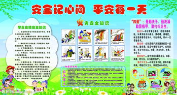 安全知識宣傳板報內容