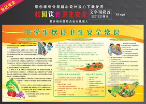 大學(xué)飲食安全知識資料