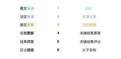 安全專(zhuān)業(yè)包括哪些知識點(diǎn)