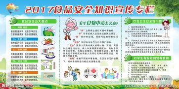 冬季食品安全宣傳知識