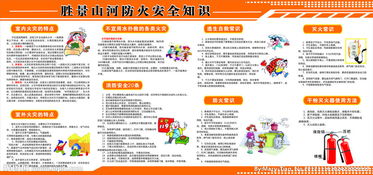 企業(yè)夏季消防安全知識培訓試題