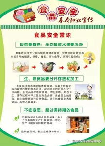 食品安全知識教育大全