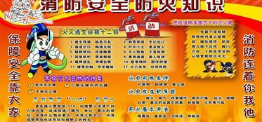 春季清明消防安全知識