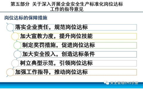 安全生產(chǎn)管理知識預習班