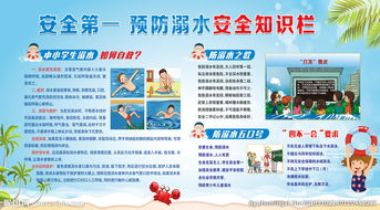 小學(xué)生防溺水安全知識信息報道