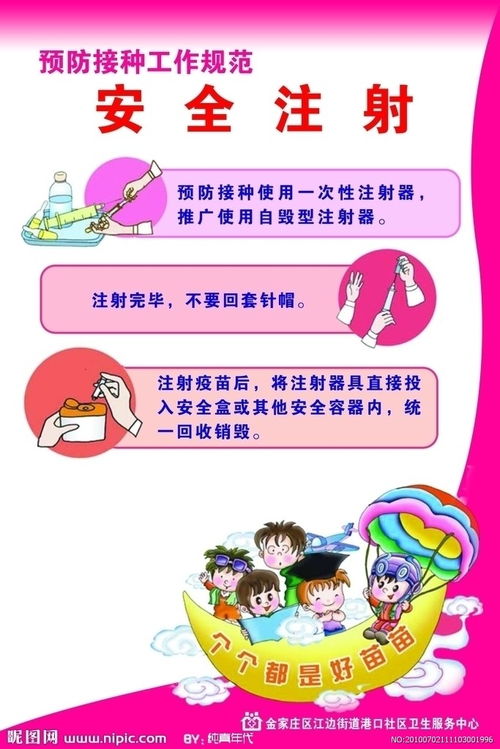安全注射的知識