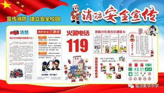 公司秋冬季消防安全知識宣傳欄