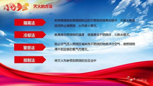 監控室冬季防火安全知識ppt