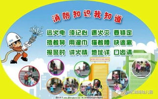 幼兒園防火安全知識教育