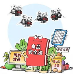 食品安全知識回答