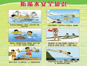 防溺水安全知識自救與自護