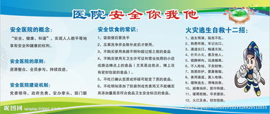 醫院安全生產(chǎn)知識