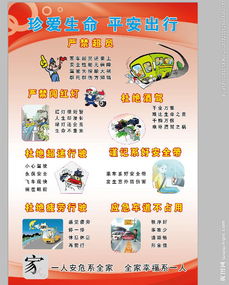 安全駕駛行為知識