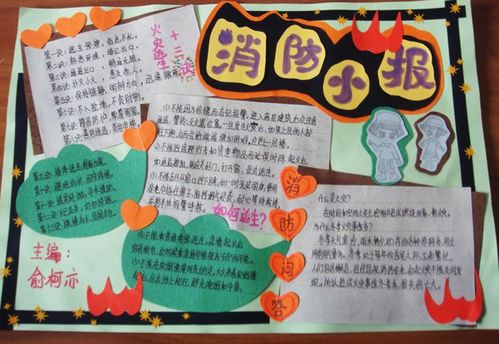 小學(xué)生消防安全知識宣傳動(dòng)漫