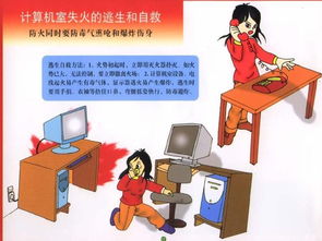 學(xué)生防火安全知識教育