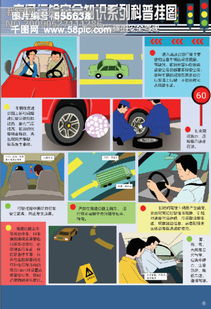 交通運輸安全生產(chǎn)基礎知識