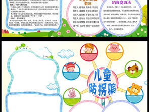 幼兒園安全小知識手抄報簡(jiǎn)單