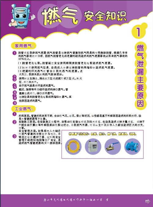 還設置了燃氣安全知識問(wèn)答