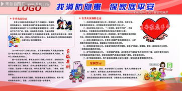 家庭消防安全知識宣傳展板