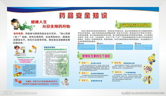 藥品安全知識培訓的目的意義