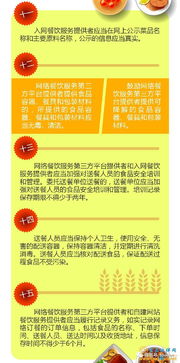 餐飲安全監管知識問(wèn)答