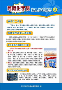 ?；钒踩嚓P(guān)知識