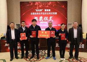 新和成安全生產(chǎn)知識競賽