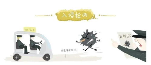 網(wǎng)絡(luò )安全知識的句子