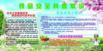 有關(guān)食品安全的知識科普
