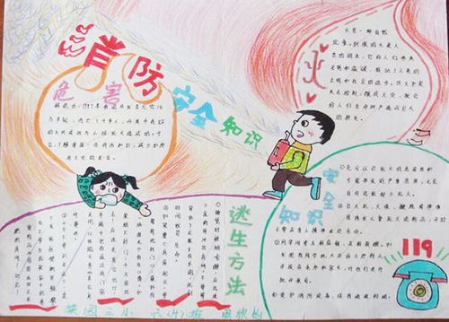 小學(xué)生消防安全知識小報三級