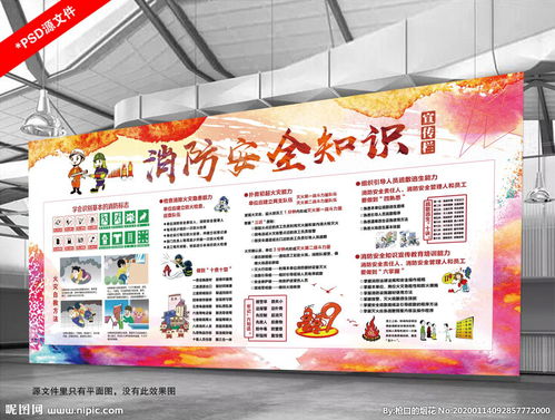 醫院防火安全知識宣傳