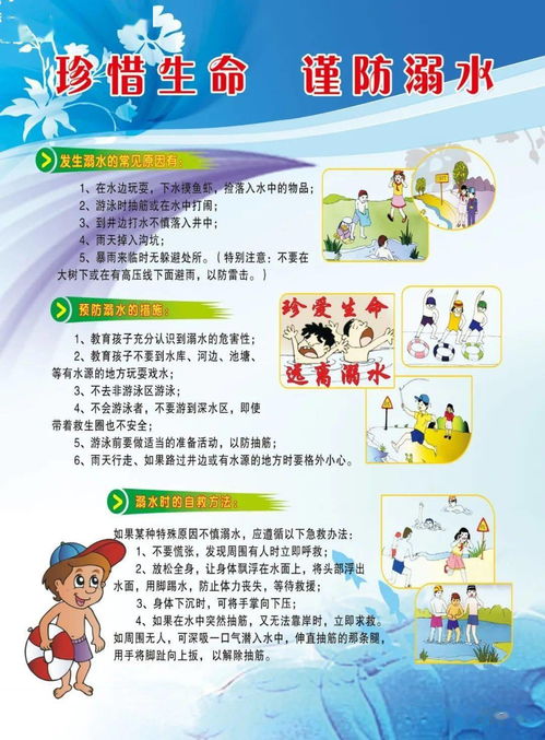 嬰兒預防溺水安全知識