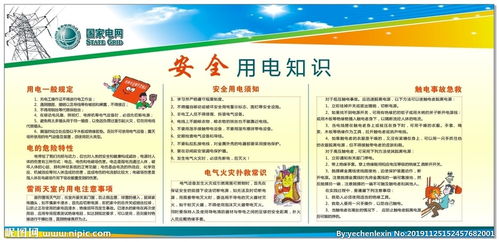 平安知識用電用水安全