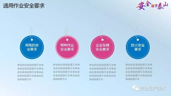 企業(yè)安全生產(chǎn)法規知識培訓