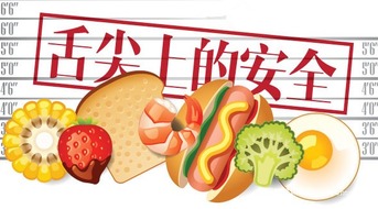 食品安全知識對你生活的影響