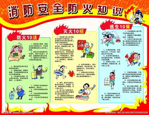 防火災的安全教育知識