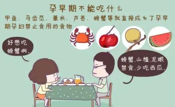 孕婦不能吃哪些食物