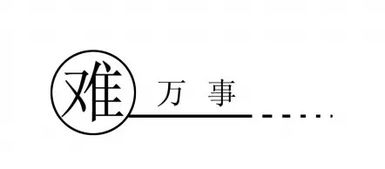 萬(wàn)事開(kāi)頭難的經(jīng)典句子,萬(wàn)事開(kāi)頭難的下一句,萬(wàn)事開(kāi)頭難作文