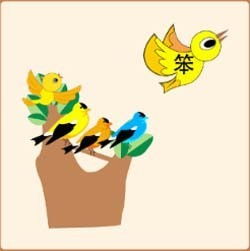 笨鳥(niǎo)先飛典故