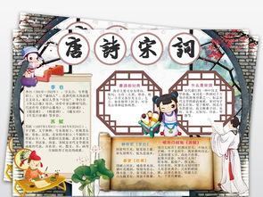 從小學(xué)典故手抄報,數學(xué)典故手抄報,從小學(xué)典故手抄報內容