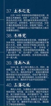 歷史典故管理學(xué)知識,歷史典故故事,一鳴驚人的歷史典故