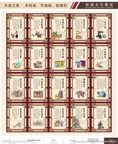 勵志的歷史典故