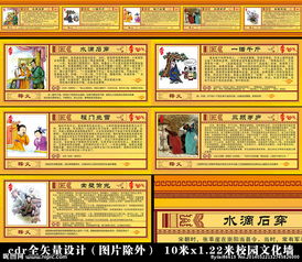 形容門(mén)的典故