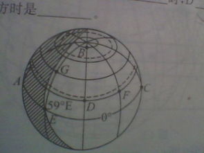地方時(shí)的典故