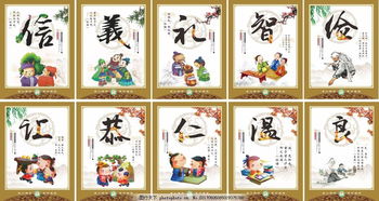 中國傳統文化的典故