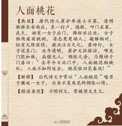 成語(yǔ)解釋典故