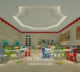 國際幼兒園策劃方案