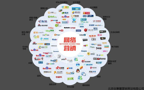 發(fā)光鞋營(yíng)銷(xiāo)策劃方案