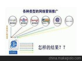韓束網(wǎng)絡(luò )推廣方案策劃